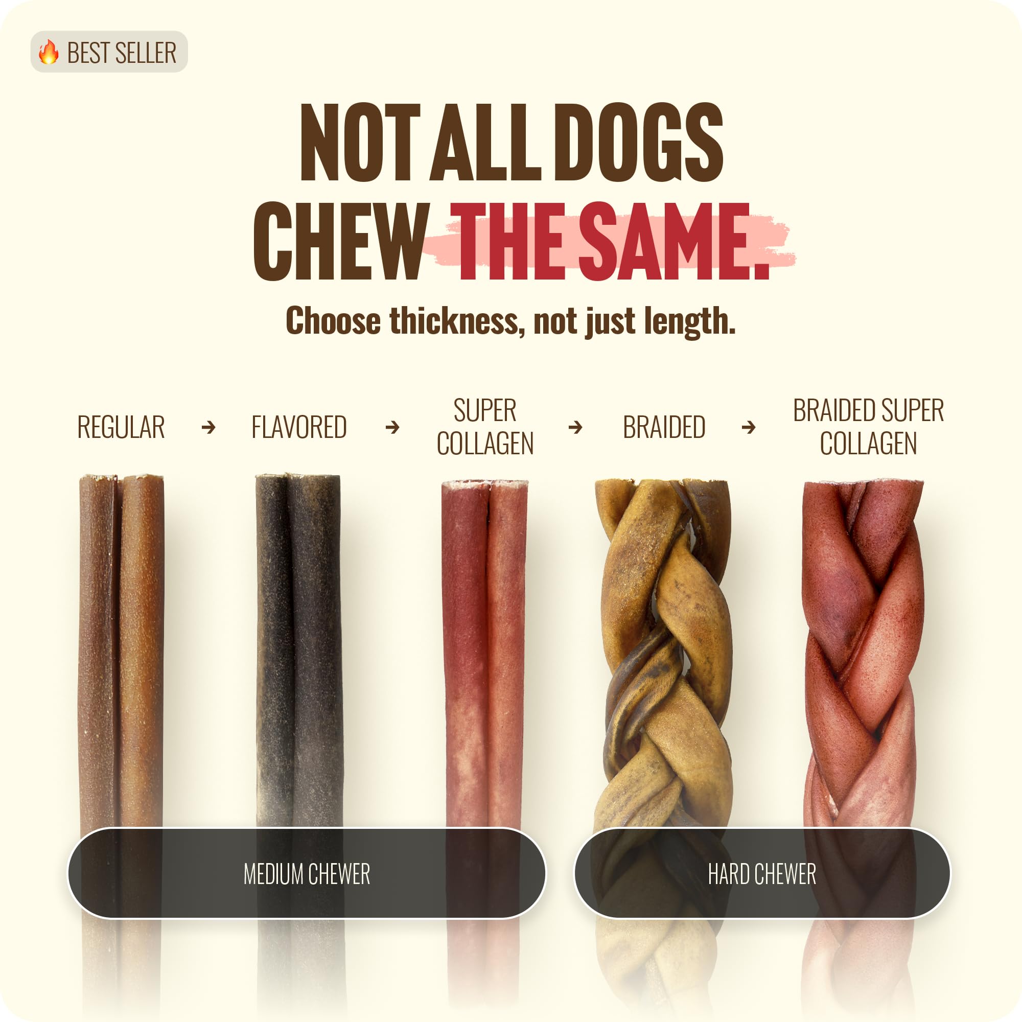 Natural Farm 15-pack display provides bulk supply for households with multiple dogs.