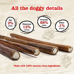 Natural Farm beef skin base, rawhide-free and digestible for dogs