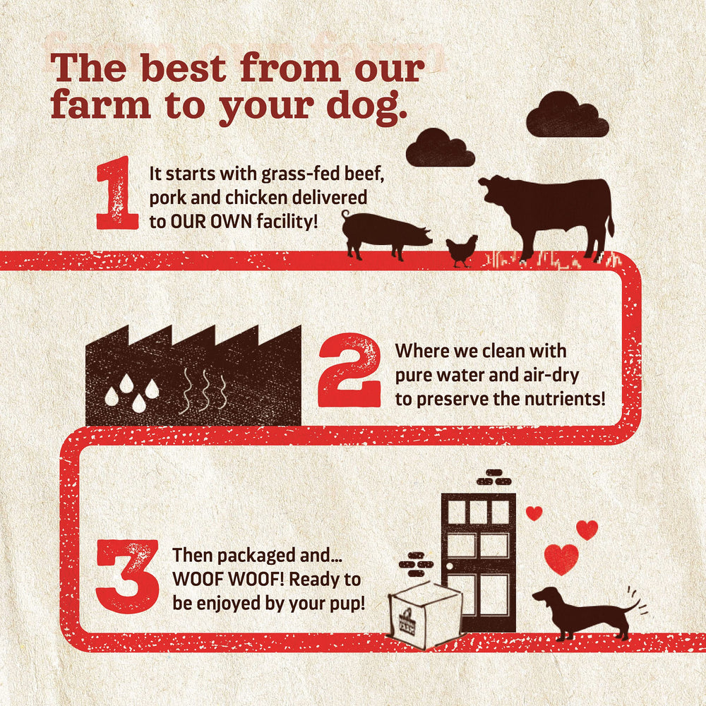 Natural Farm chews contain glucosamine and chondroitin for joint-friendly treats