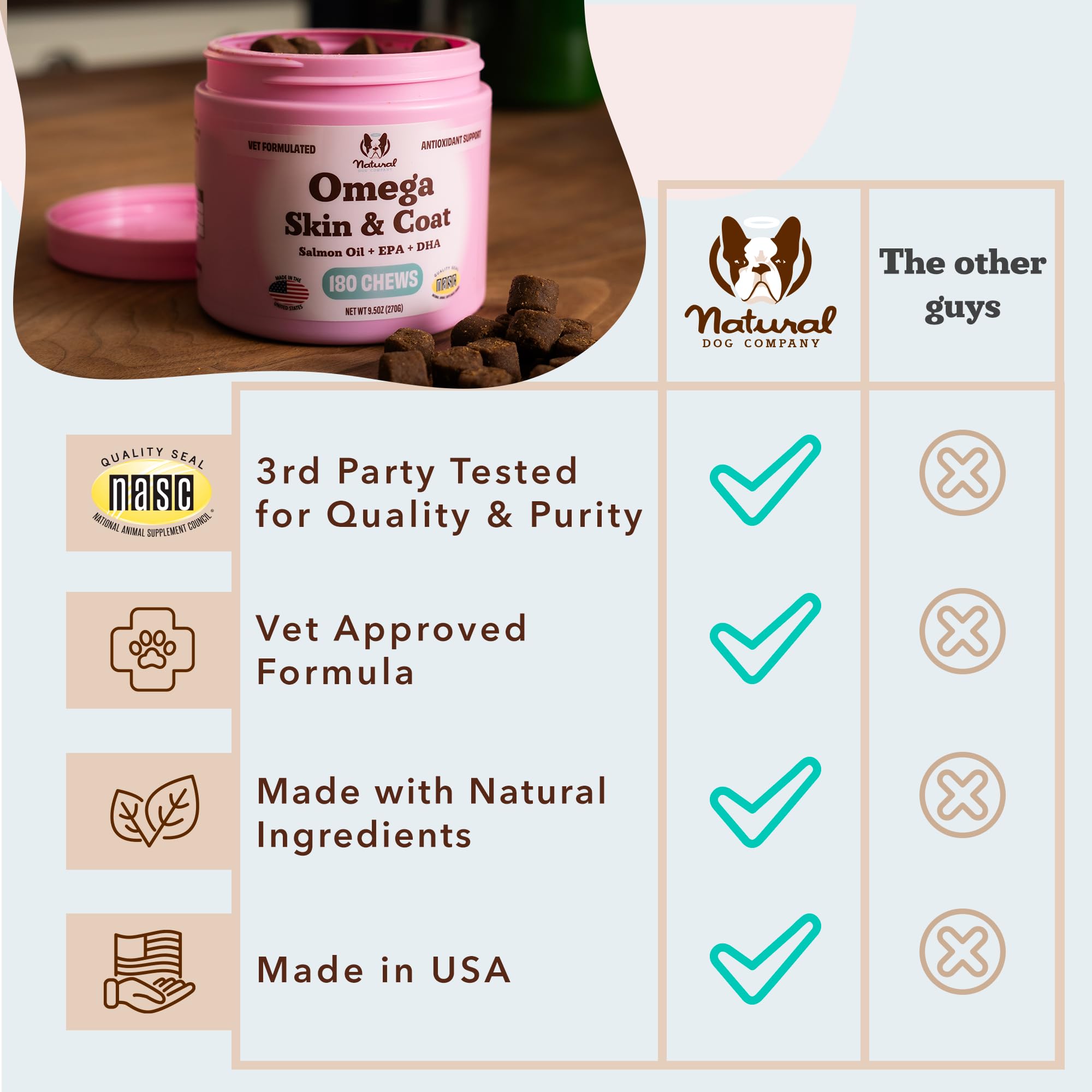 Natural Dog Company Omega Chews joint mobility closeup hints at comfortable movement.