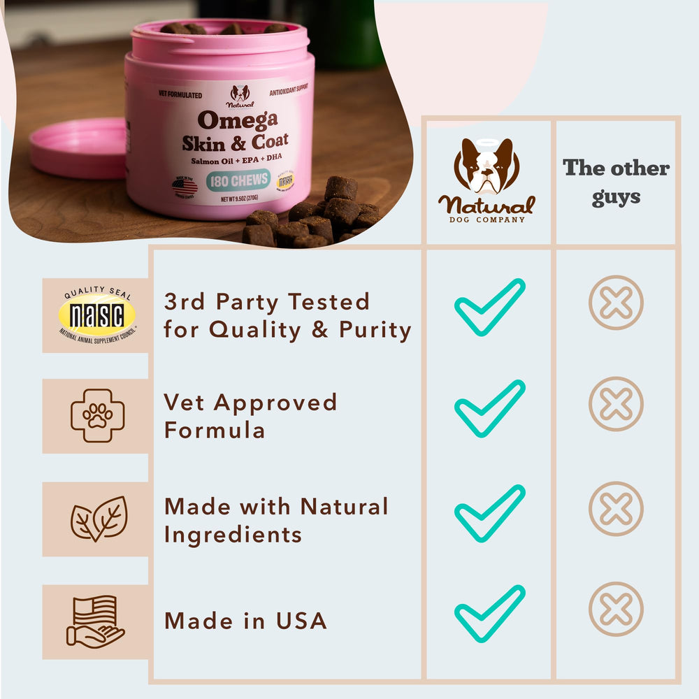 Natural Dog Company Omega Chews joint mobility closeup hints at comfortable movement.