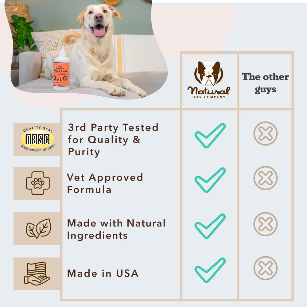 Natural Dog Company Skin & Coat Oil with antioxidants and biotin for skin nourishment.