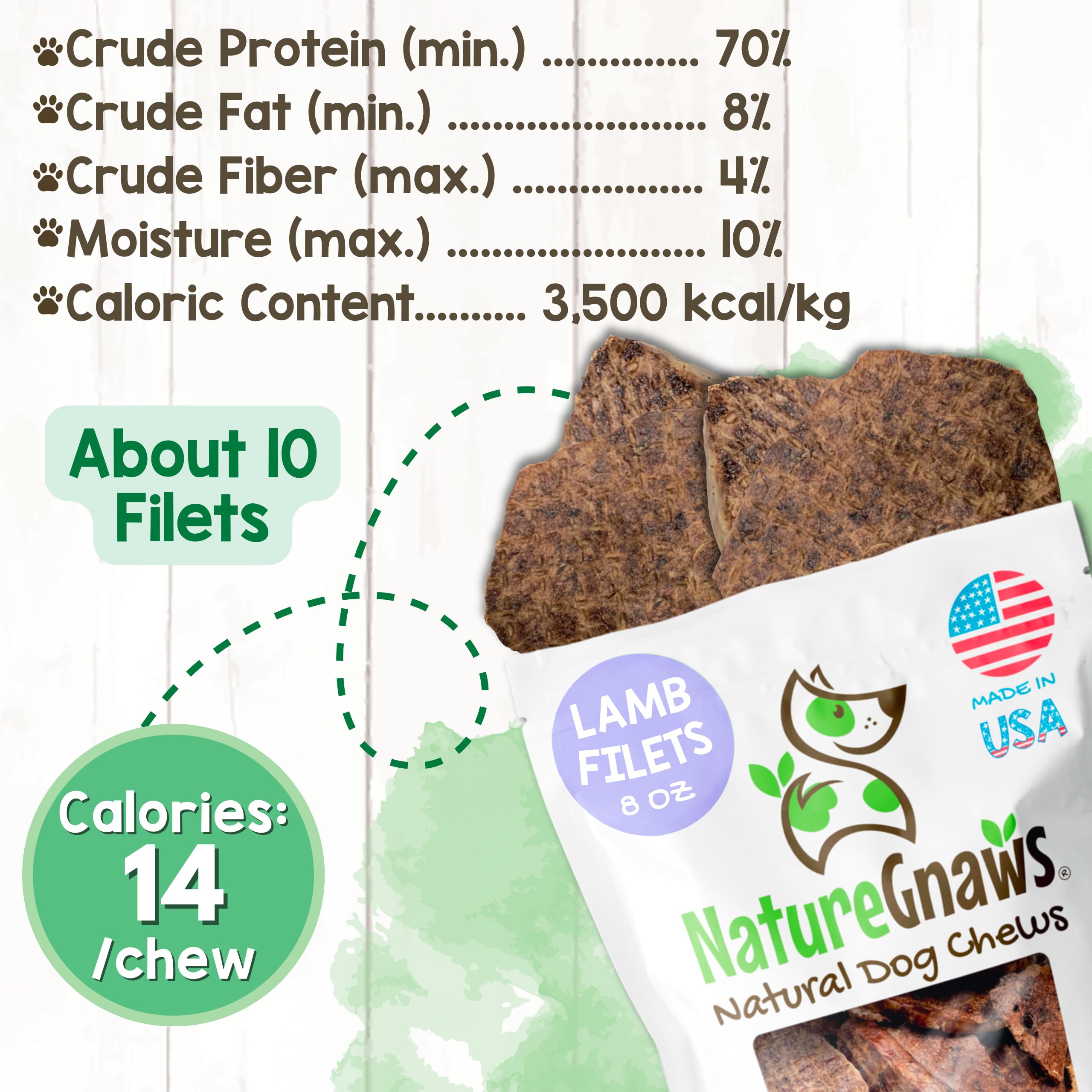 Lamb Lung Filets displayed as rawhide-free option for dog chews