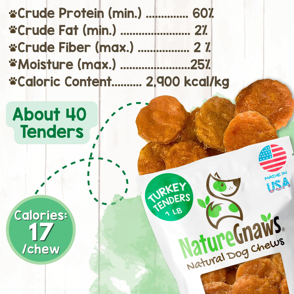 Rawhide-free and grain-free Nature Gnaws turkey chews