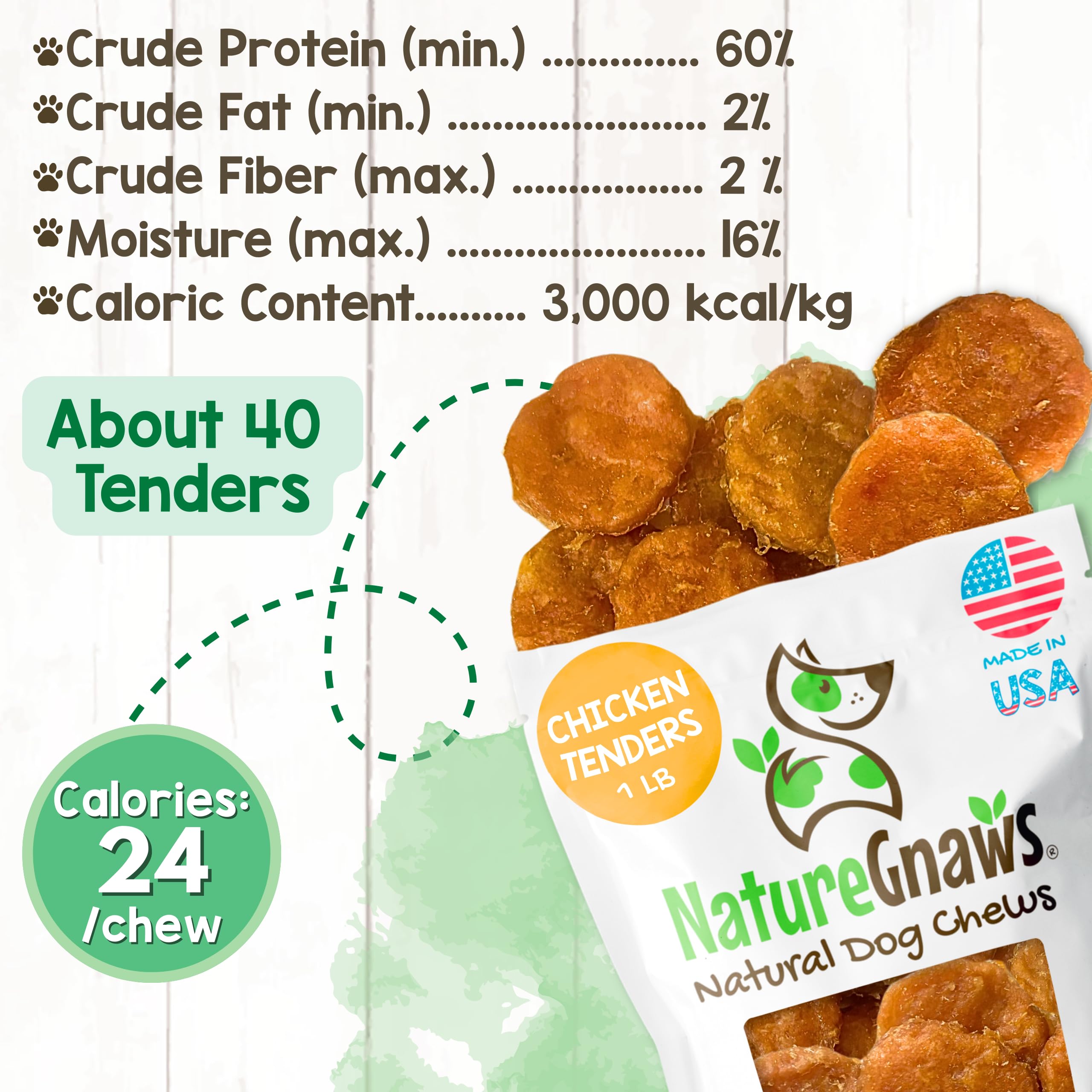 Nature Gnaws USA Chicken Tenders for medium and large dogs, long-lasting reward.