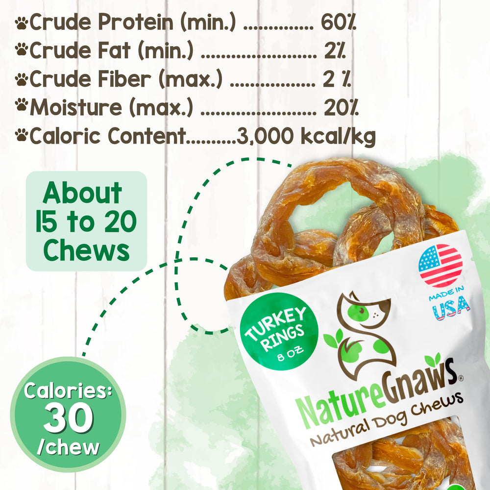 Open bag of Nature Gnaws Turkey Tendon Rings with treats visible.