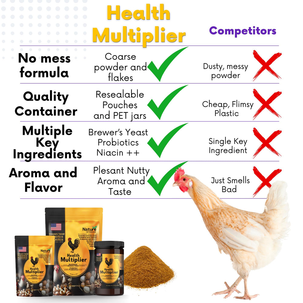 Nature INTENDED ducks and chickens benefiting from a well-balanced supplement for feather health.