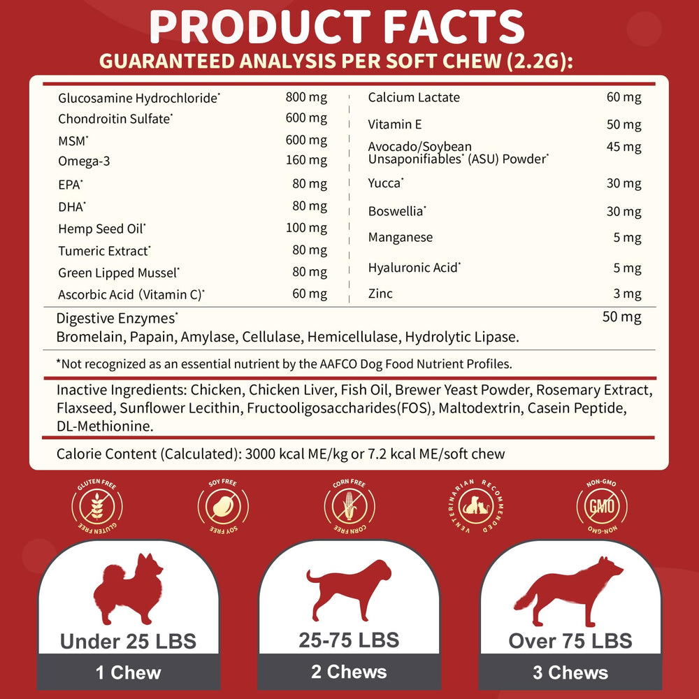 Nature Target digestive enzymes chews closeup highlights easy digestion