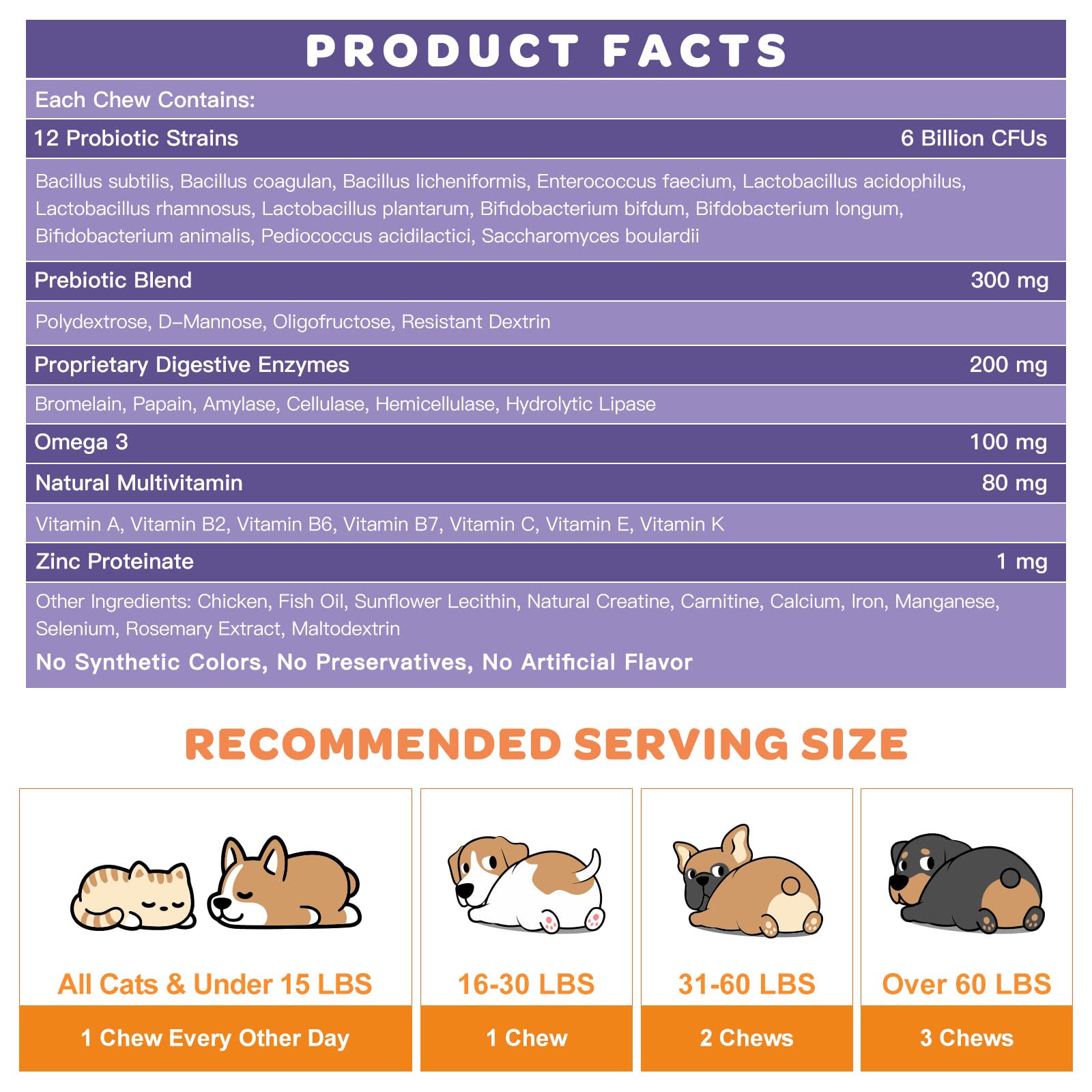 Nature Target vet-recommended all-natural chews without grains and fillers.
