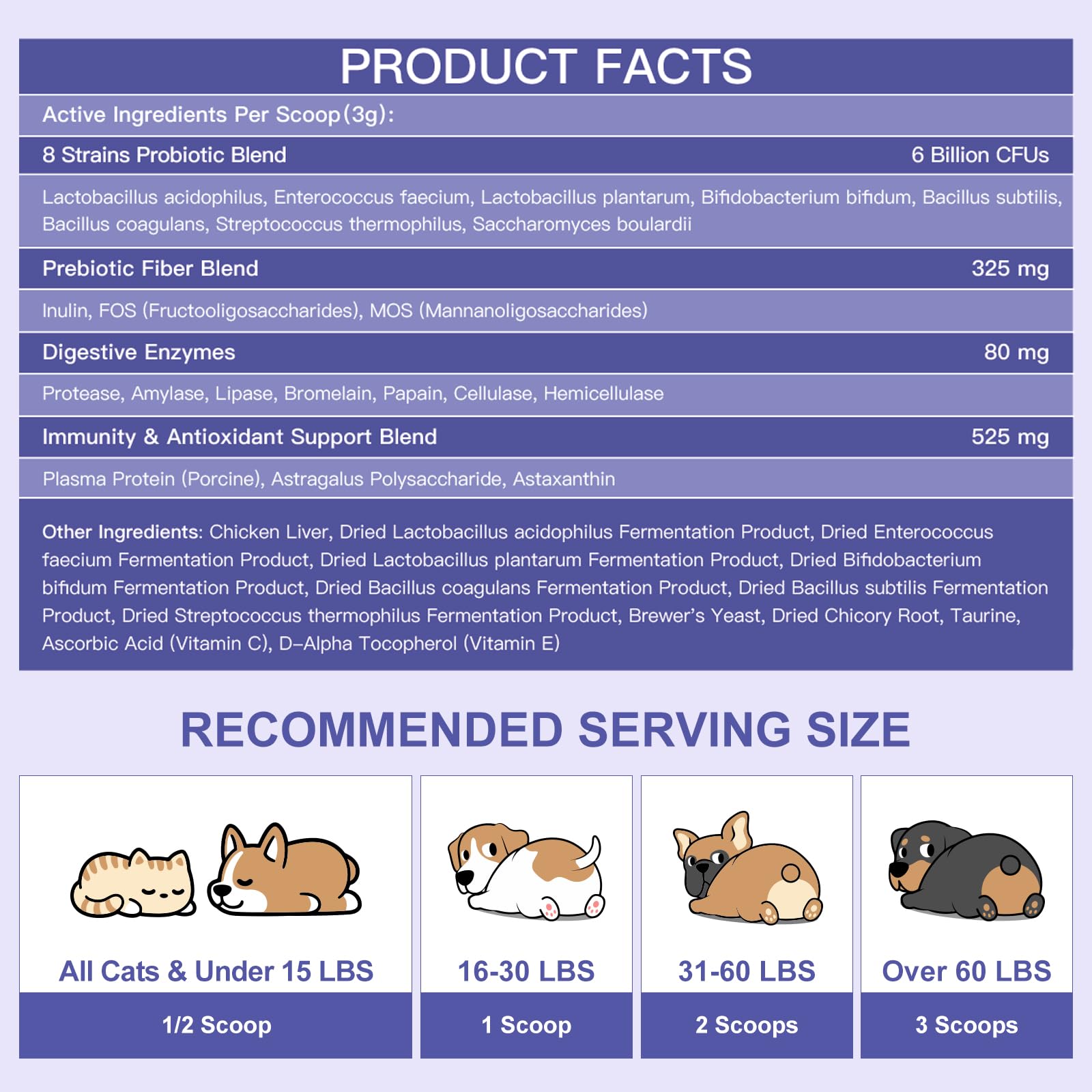 NATURE TARGET probiotic formula suitable for all breeds and ages.