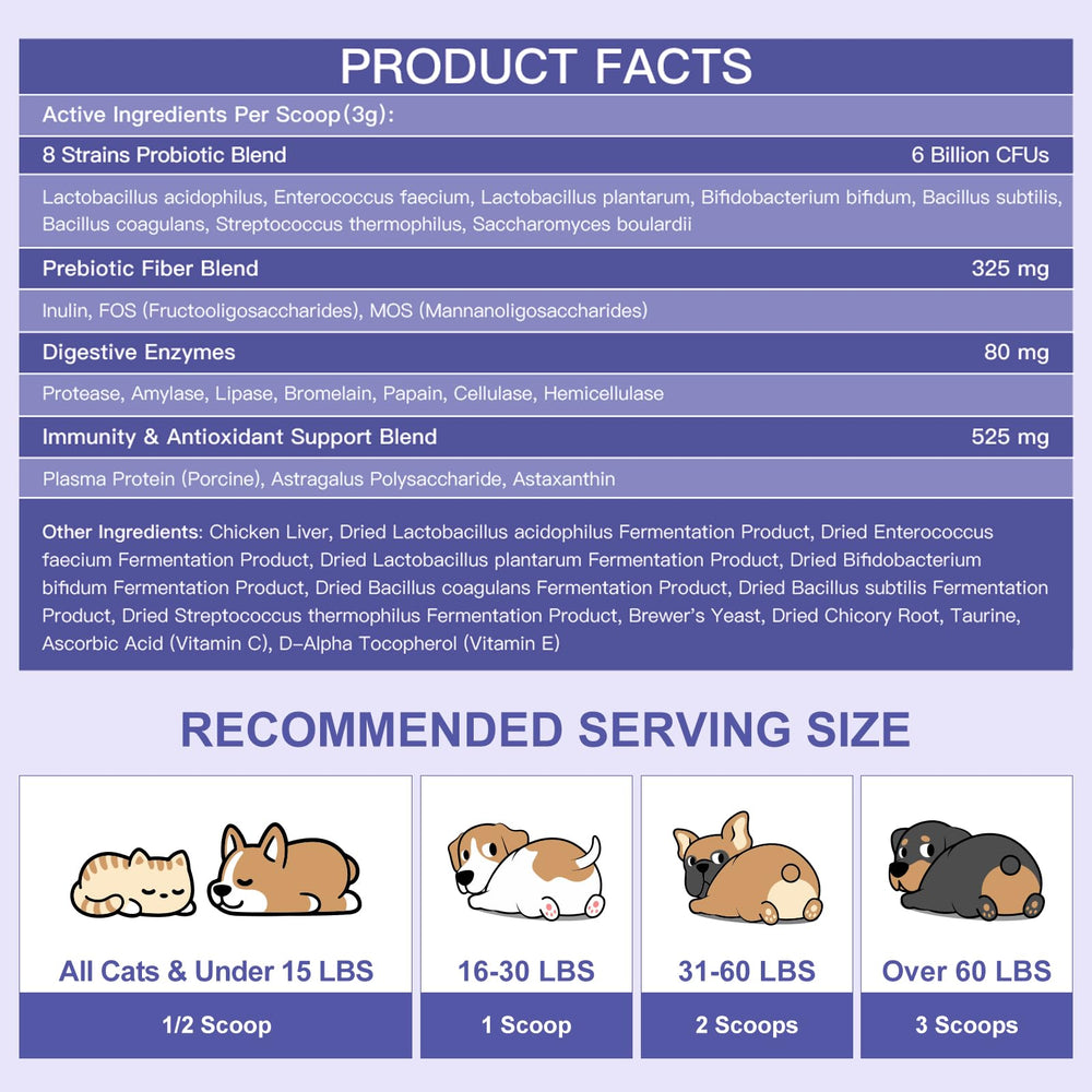 NATURE TARGET probiotic formula suitable for all breeds and ages.