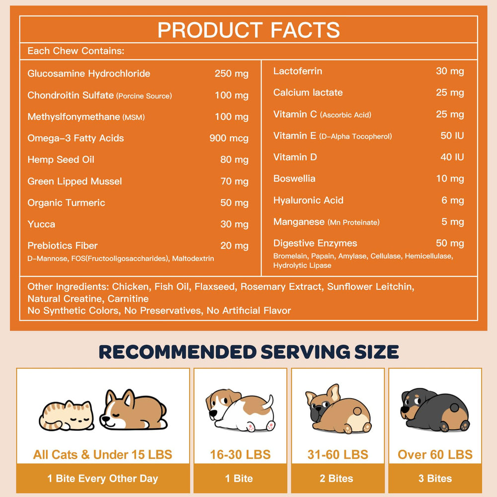 Nature Target glucosamine joint chews ingredient panel, shows chondroitin and omega-3 details.