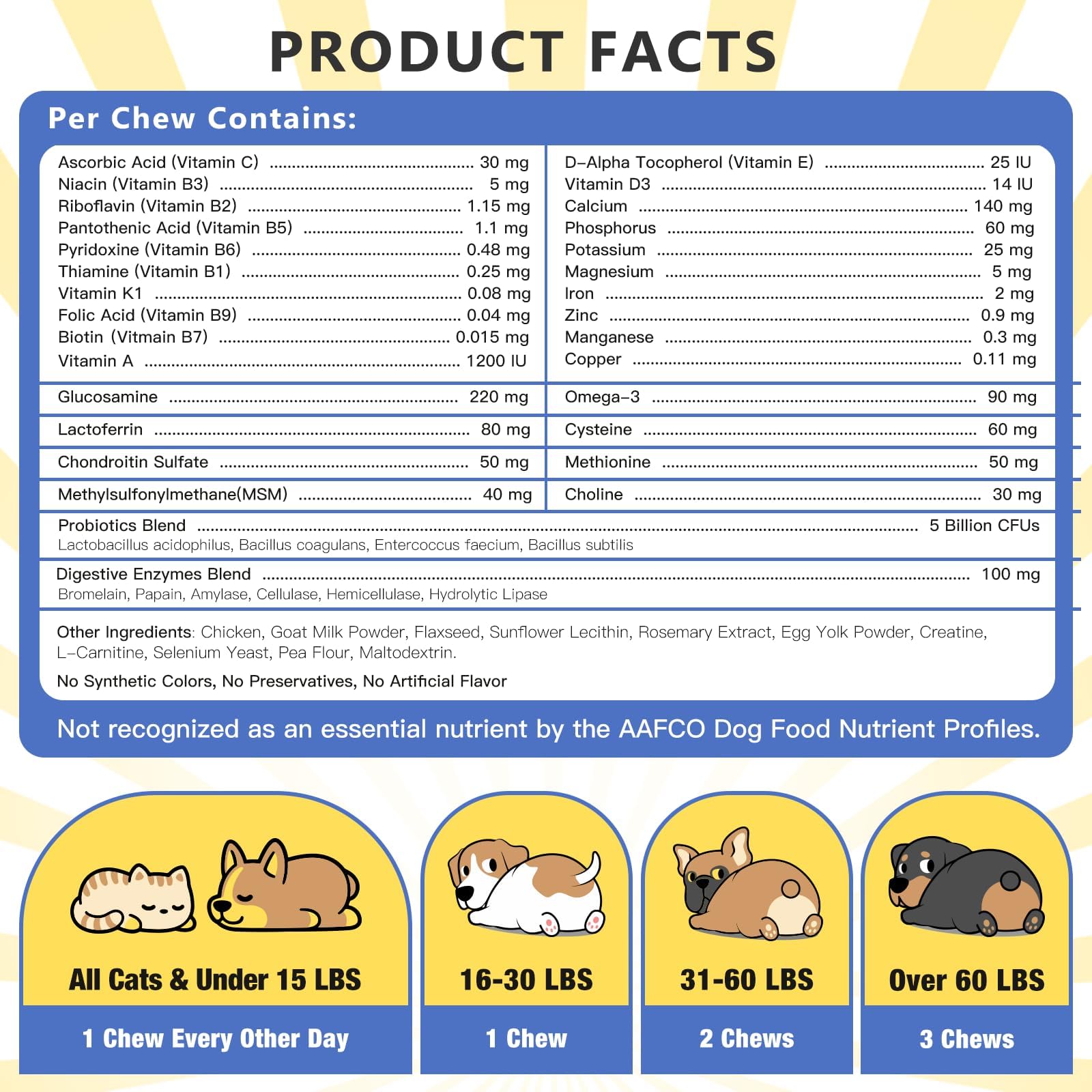 Nature Target made‑in‑USA vitamins with gluten-free ingredients for dogs.