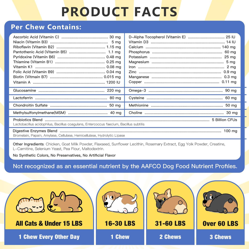 Nature Target made‑in‑USA vitamins with gluten-free ingredients for dogs.