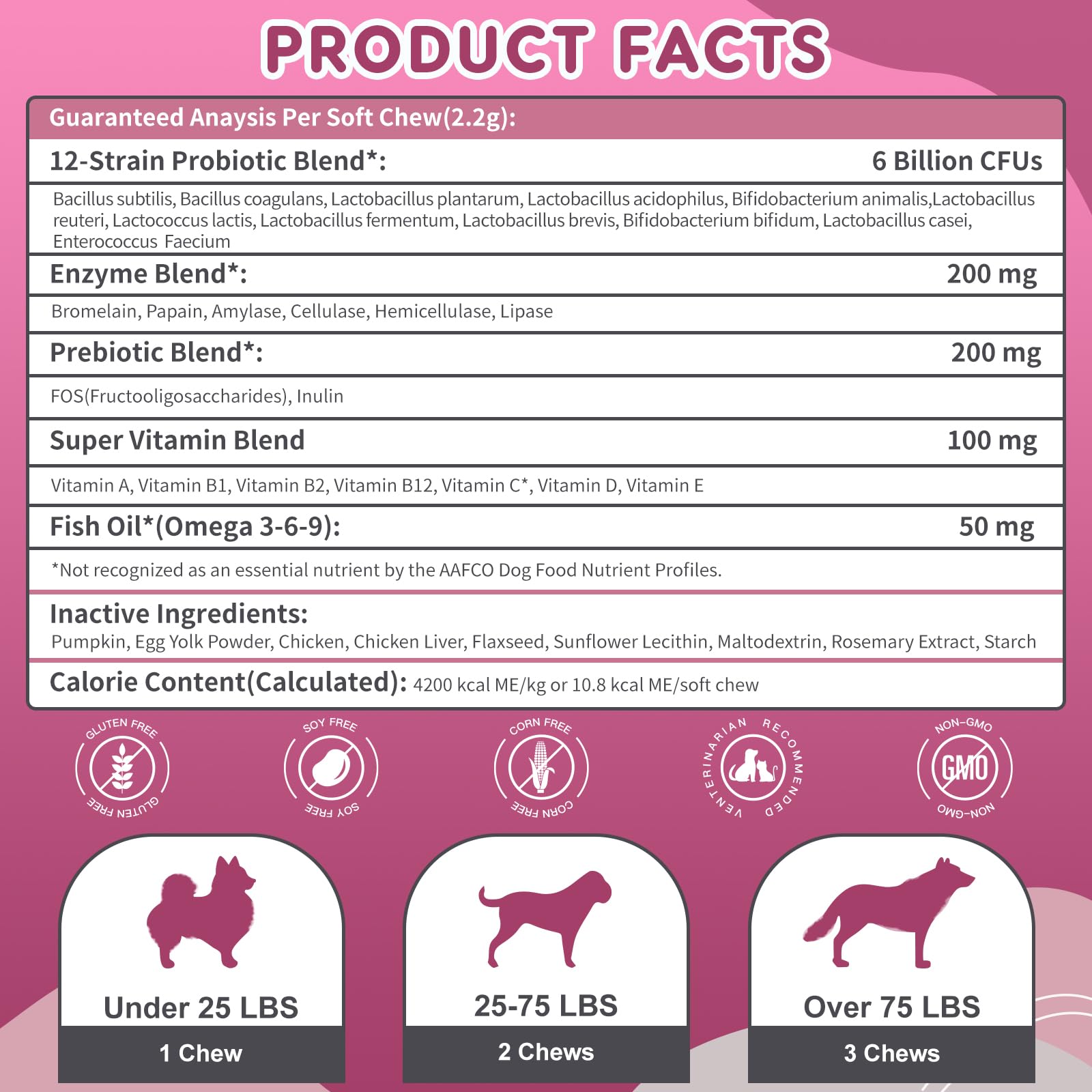 NATURE TARGET Multivitamin dog supplement supports immunity