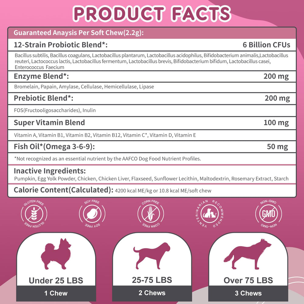 NATURE TARGET Multivitamin dog supplement supports immunity