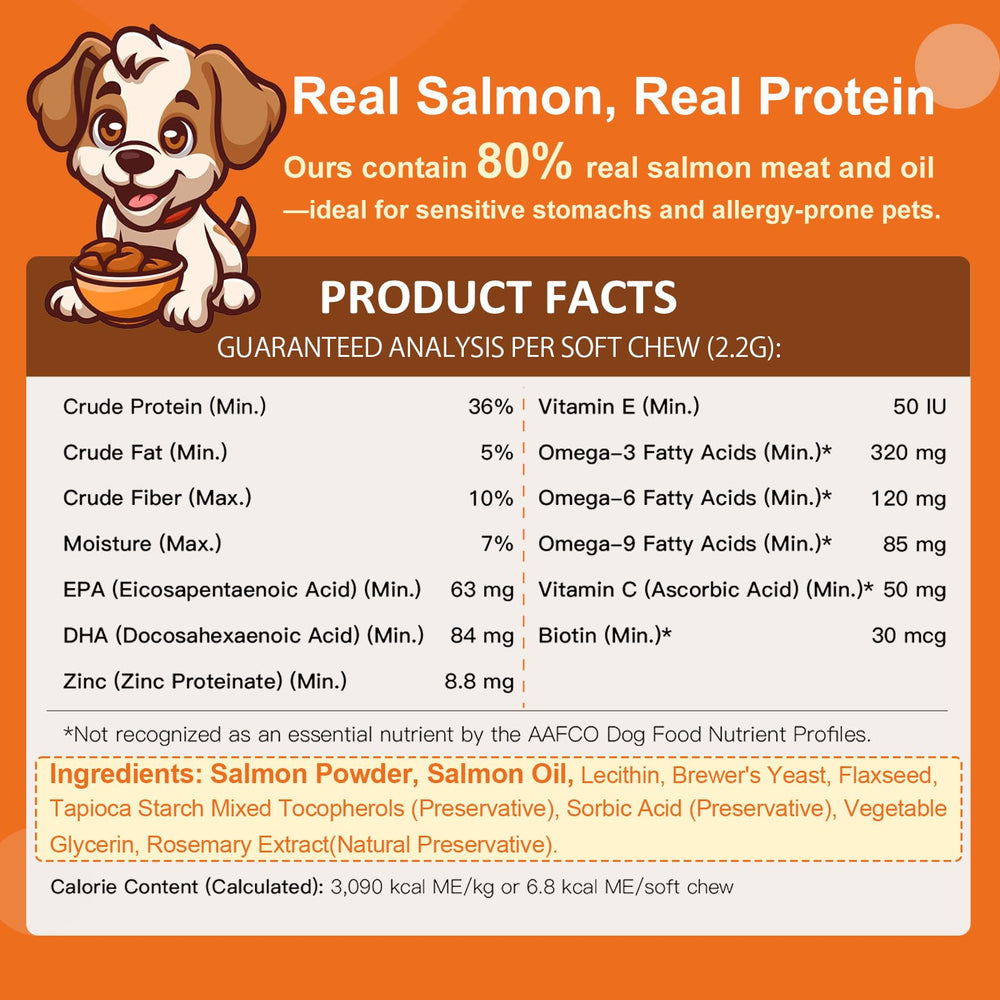 NATURE TARGET Omega 3 Salmon Oil safety and standards graphic signals trusted formulation.