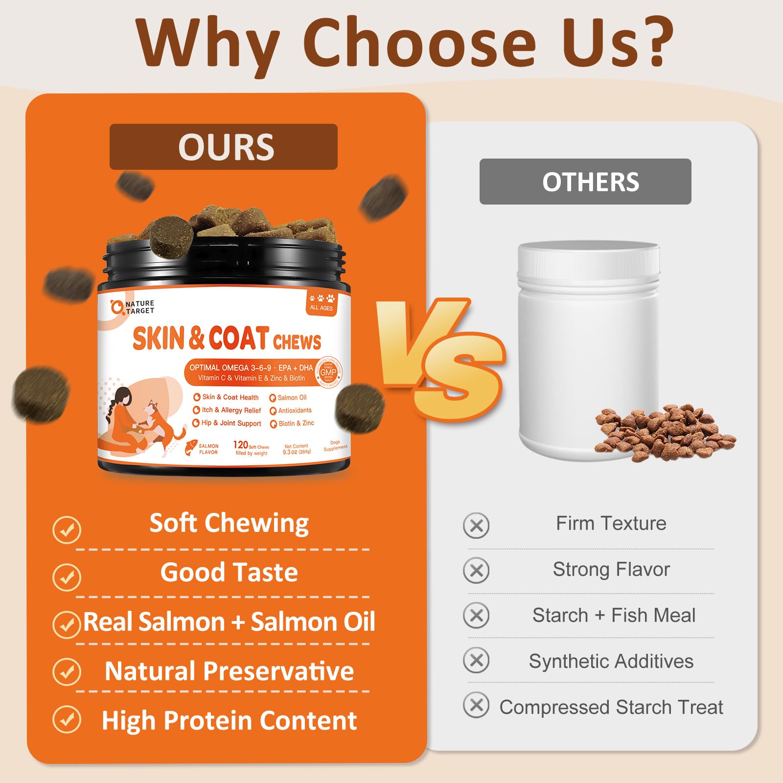 NATURE TARGET Omega 3 Salmon Oil jar 120ct representing convenient daily supplementation.