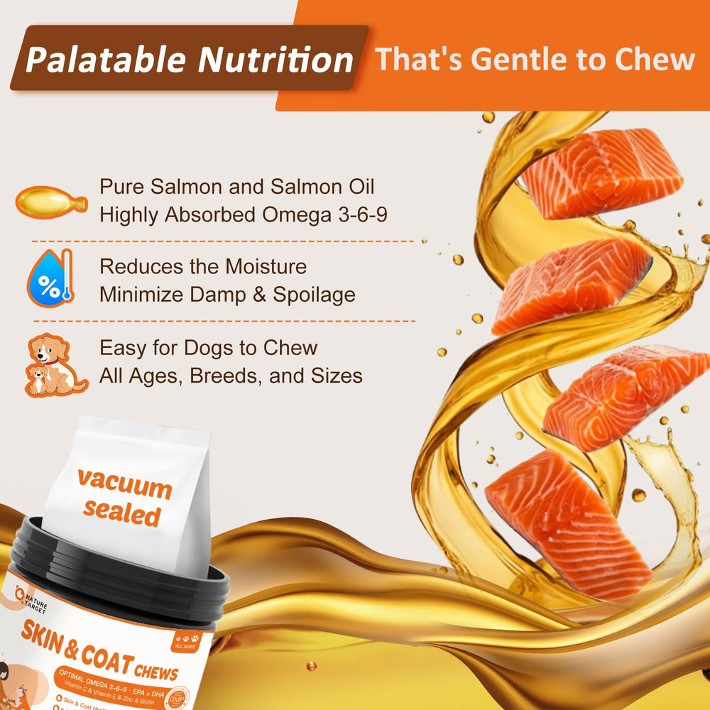 NATURE TARGET Omega 3 Salmon Oil skin coat benefits icons illustrate nourishment.