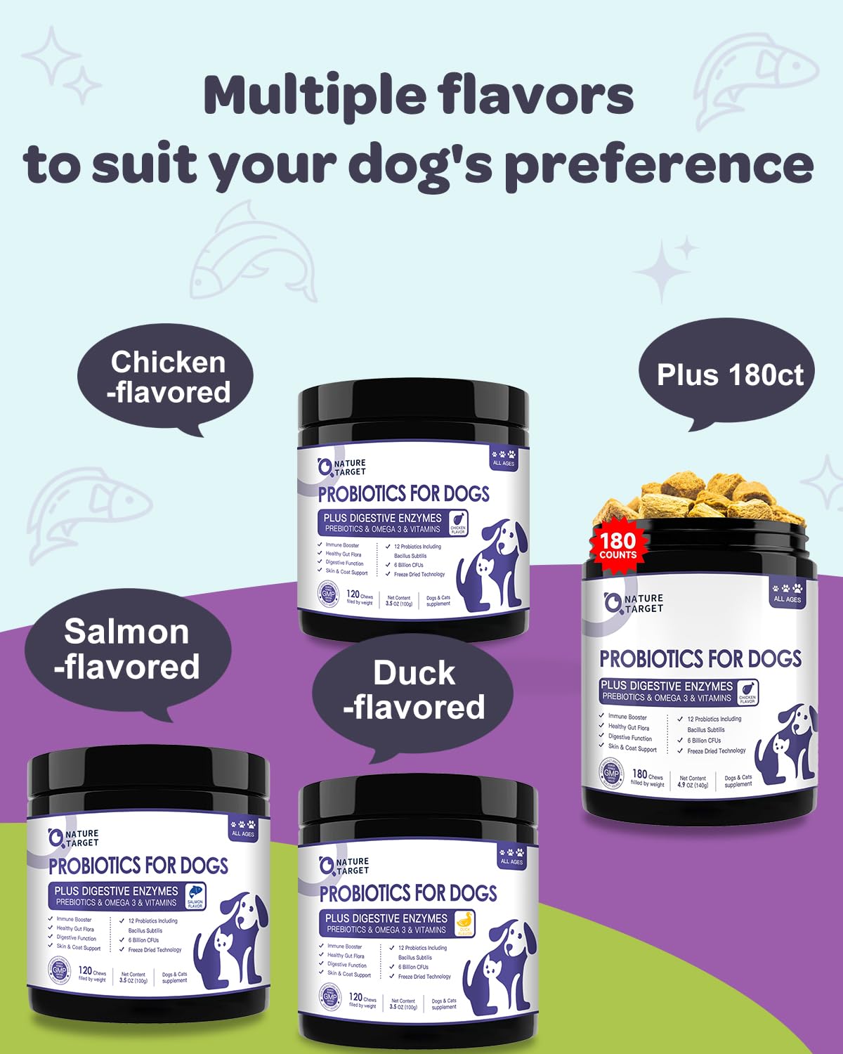 NATURE TARGET probiotic chews promote tummy comfort for daily wellness.