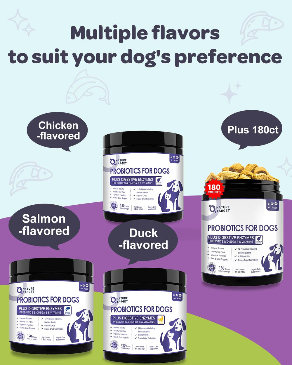 NATURE TARGET probiotic chews promote tummy comfort for daily wellness.