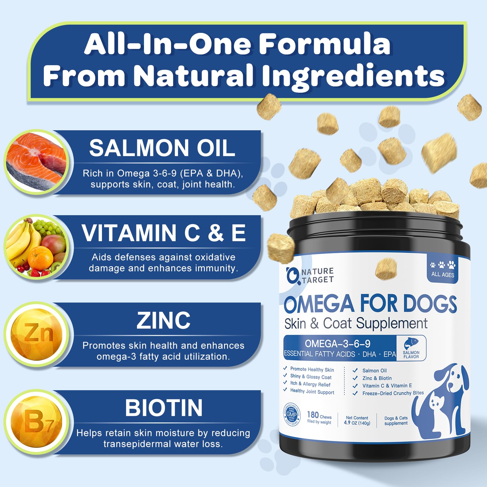 Nature Target Salmon oil dog treats rich in omega fatty acids.