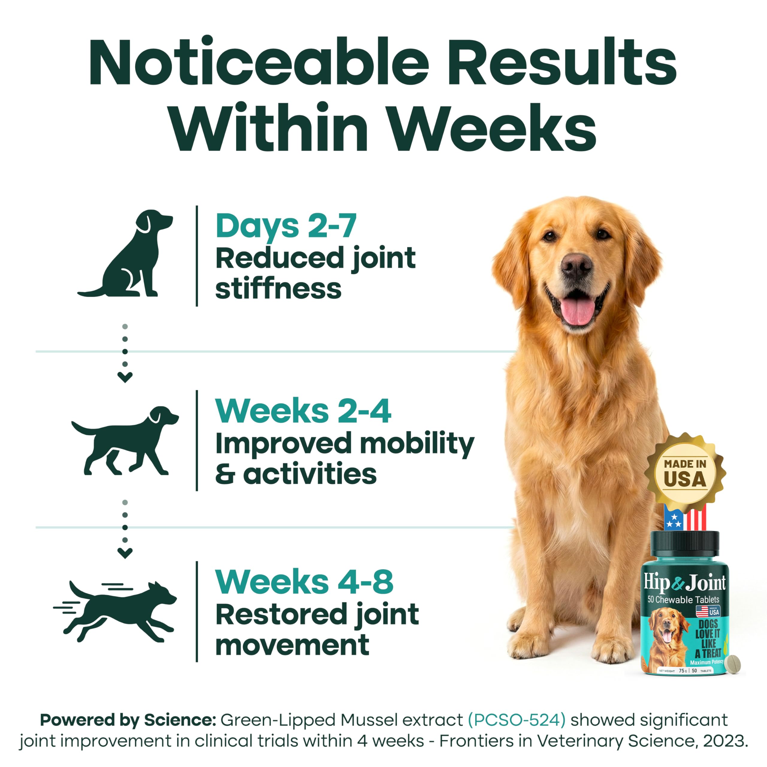 Natureflow dog chew treats shown for joint support.