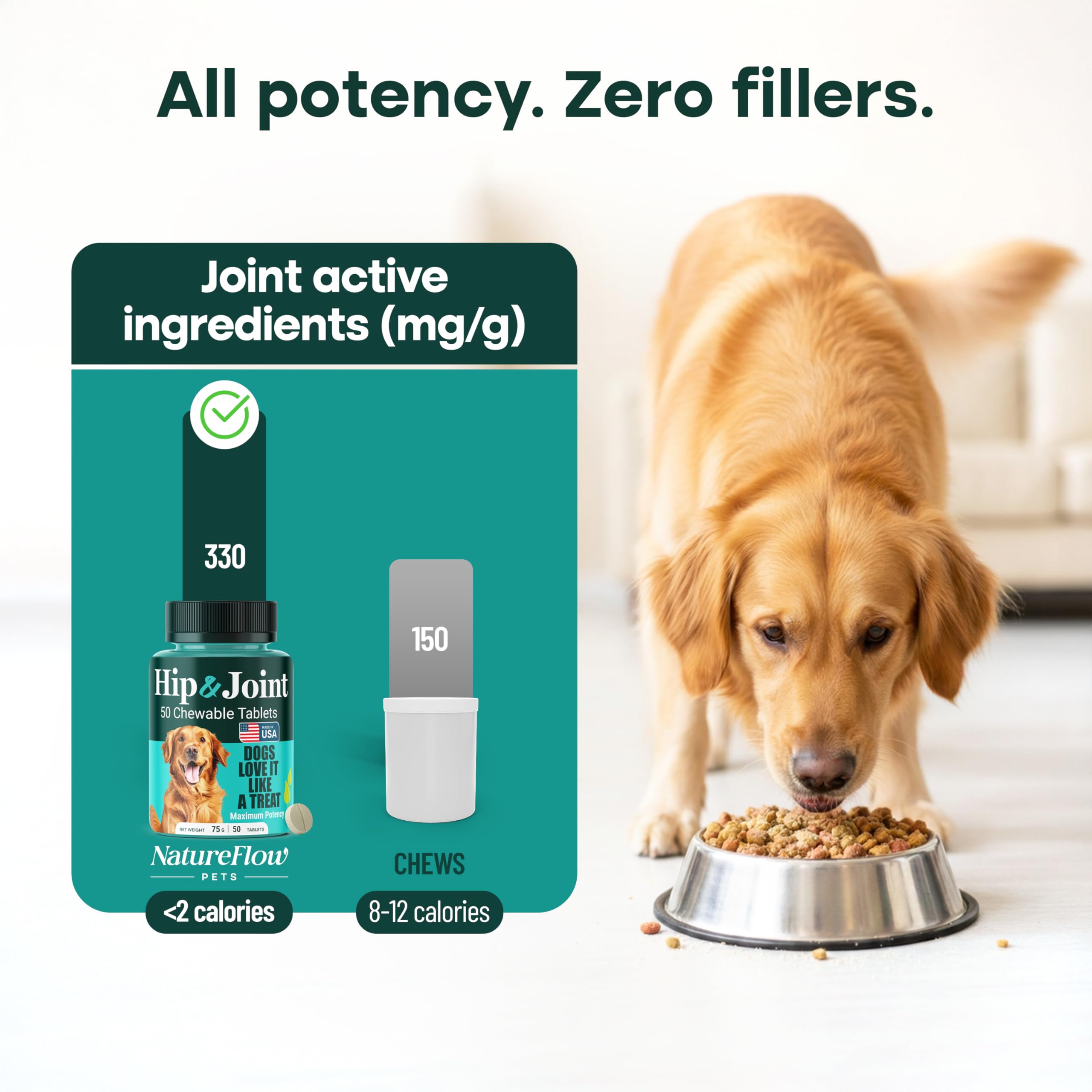 Playful dog enjoying Natureflow joint supplement chews.