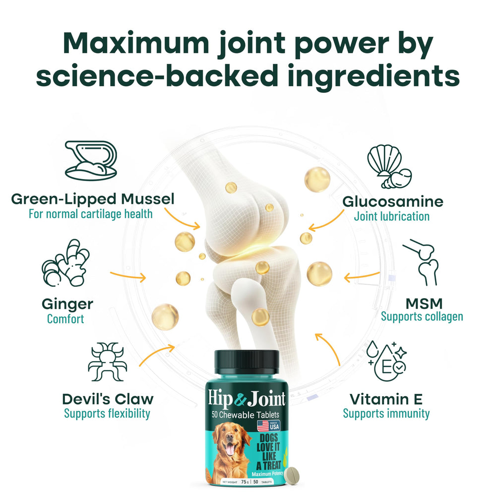 Natureflow ingredients label showing glucosamine, MSM, and chondroitin.