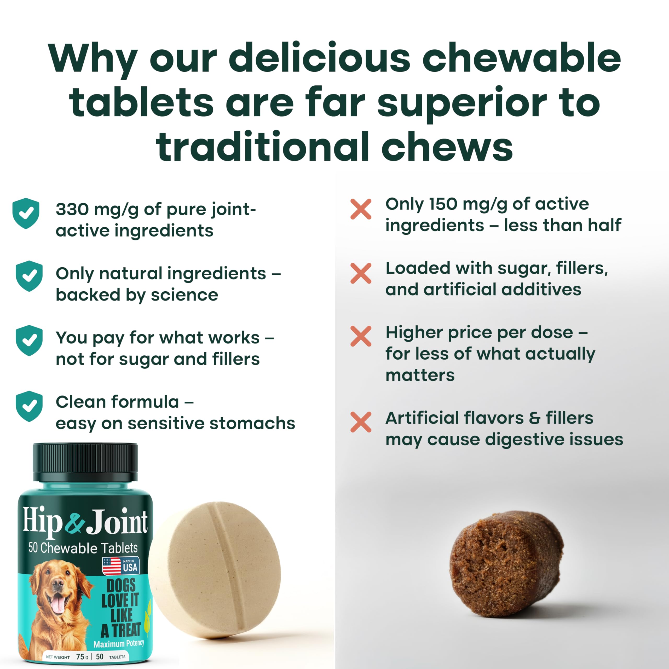 Zero sugar label on Natureflow hip and joint packaging.