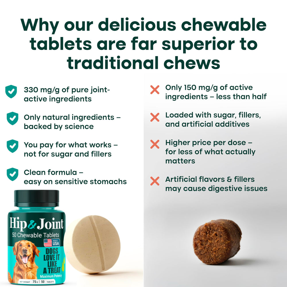 Zero sugar label on Natureflow hip and joint packaging.