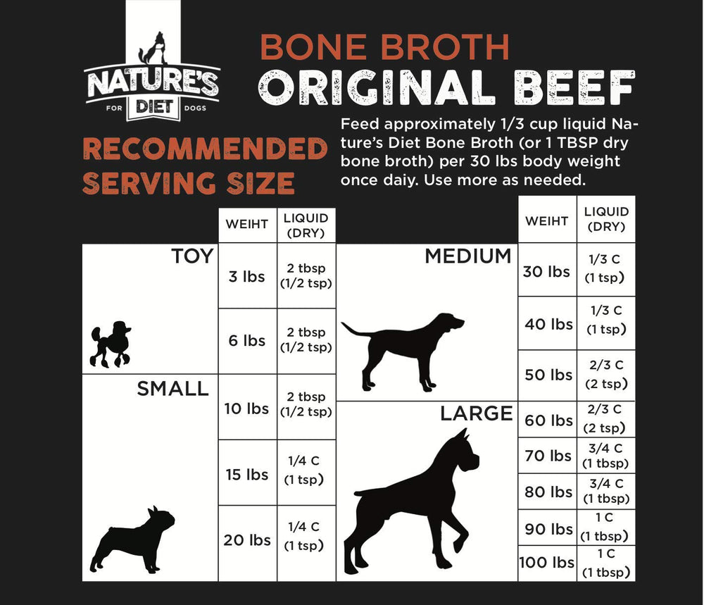 Nature's Diet bone broth served over kibble creates a tasty daily topper.