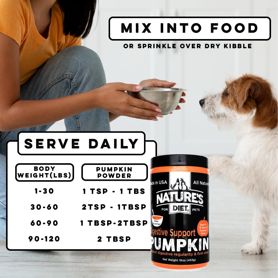 Nature's Diet pumpkin powder serving setup illustrates convenient, shelf-stable use.