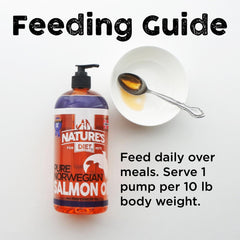 Nature's Diet Salmon Oil atop meals enhances palatability for dogs and cats.