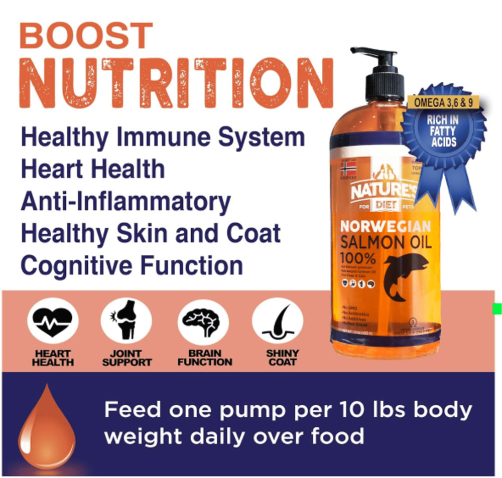 Nature's Diet Salmon Oil sustainably sourced Norwegian salmon.