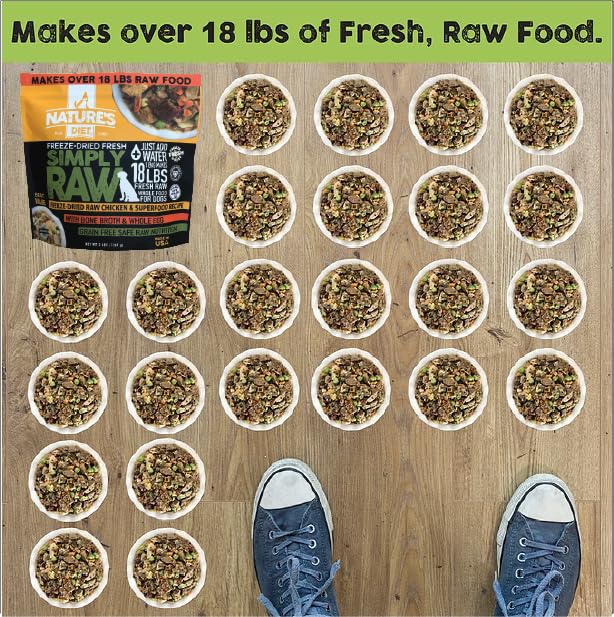 Omega fatty acids from Simply Raw supporting coat health.