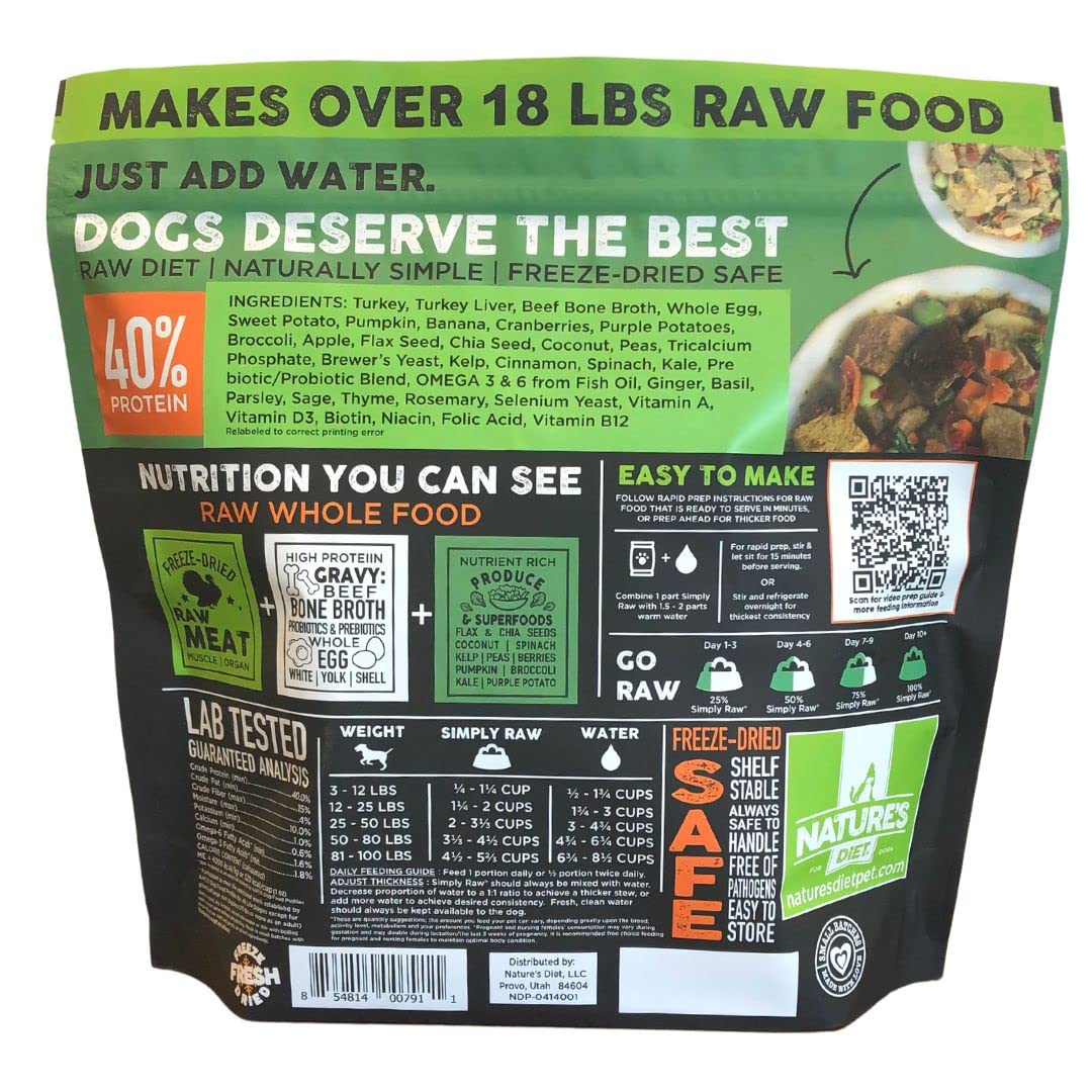 Small-batch USA-sourced production shown in Nature's Diet Simply Raw packaging.