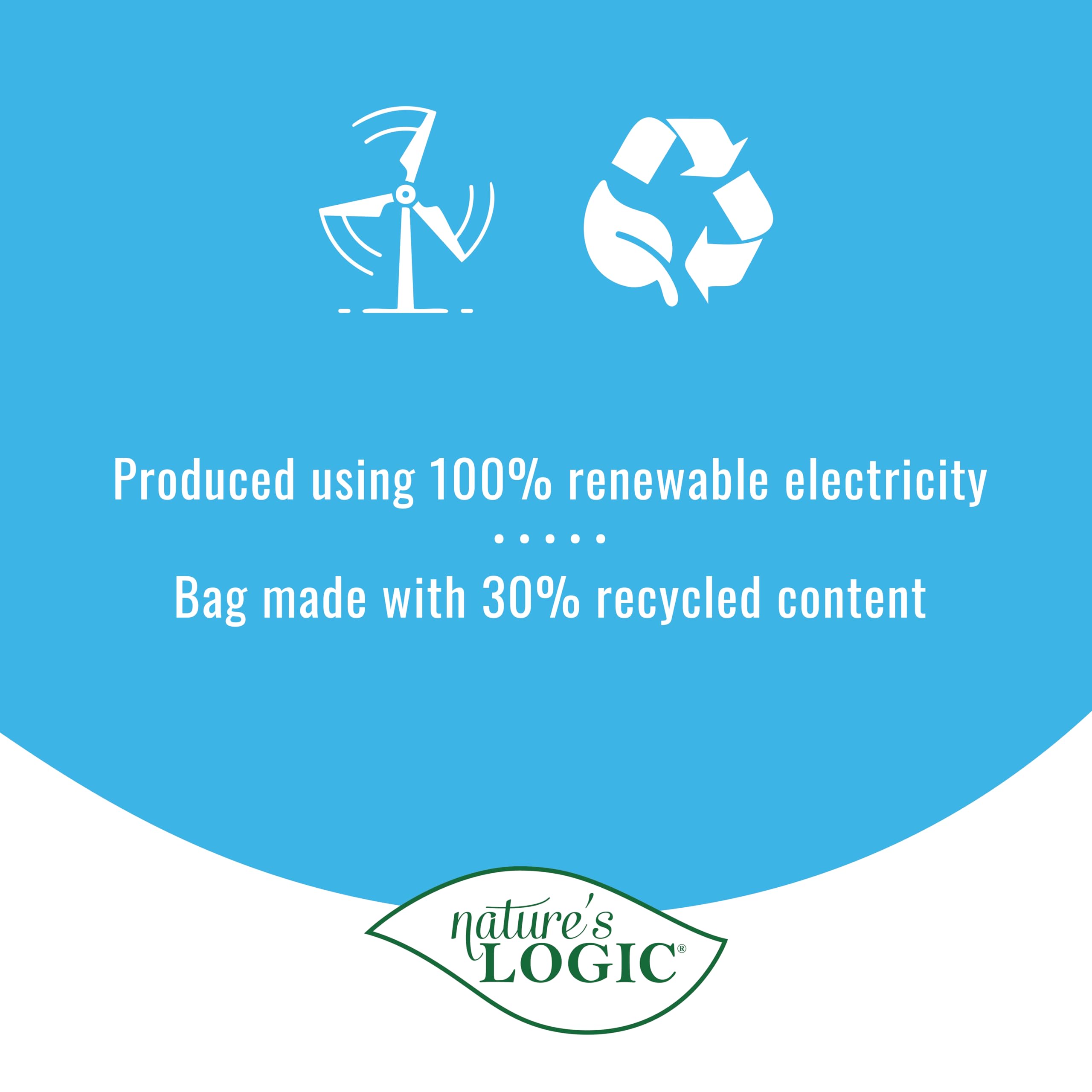 Nature's Logic 34% protein and 375 kcal per cup energize meals for daily activity