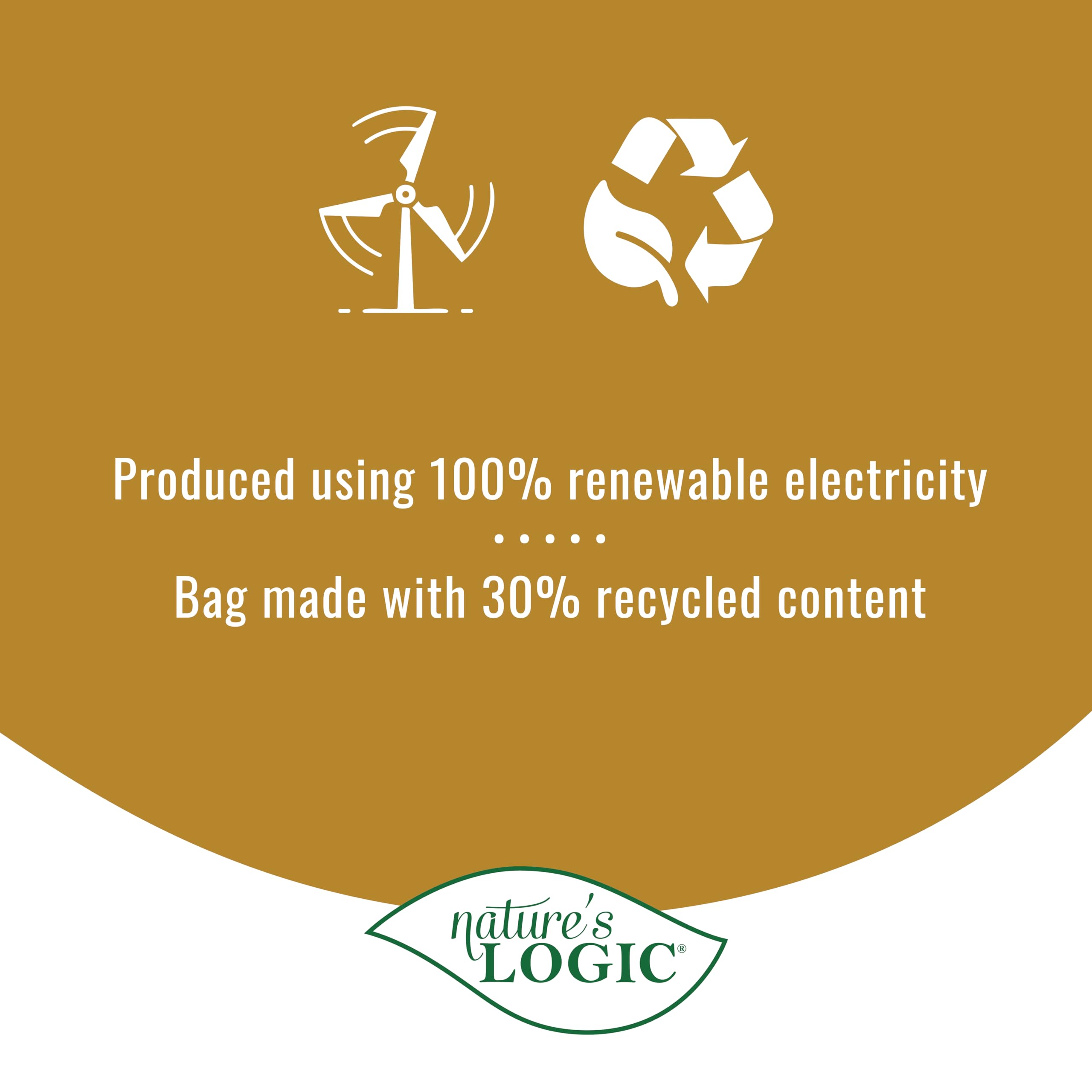 Nature's Logic all-life-stages packaging shows suitability for puppies to seniors.