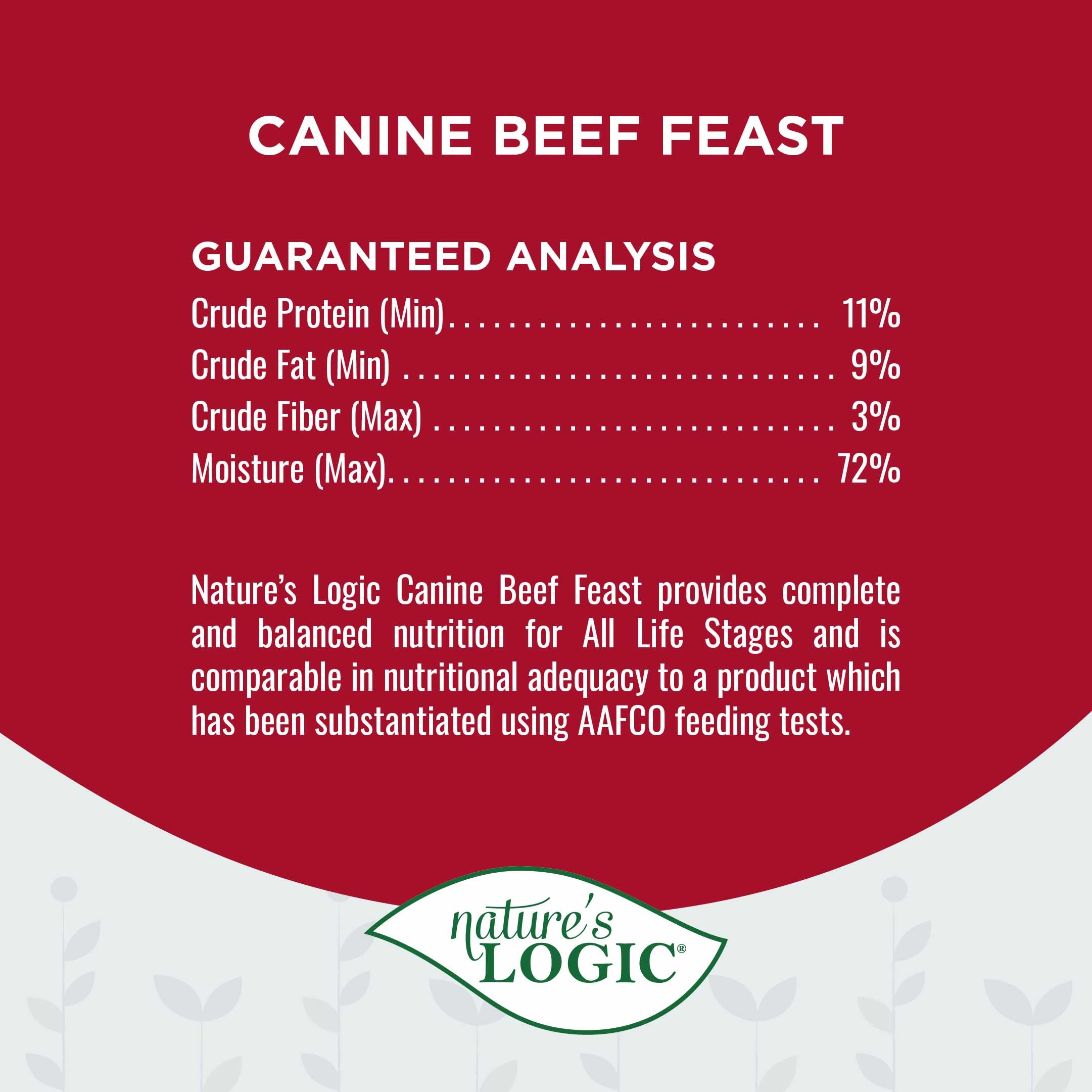 Nature's Logic all-life-stages formula, suitable from puppy to senior