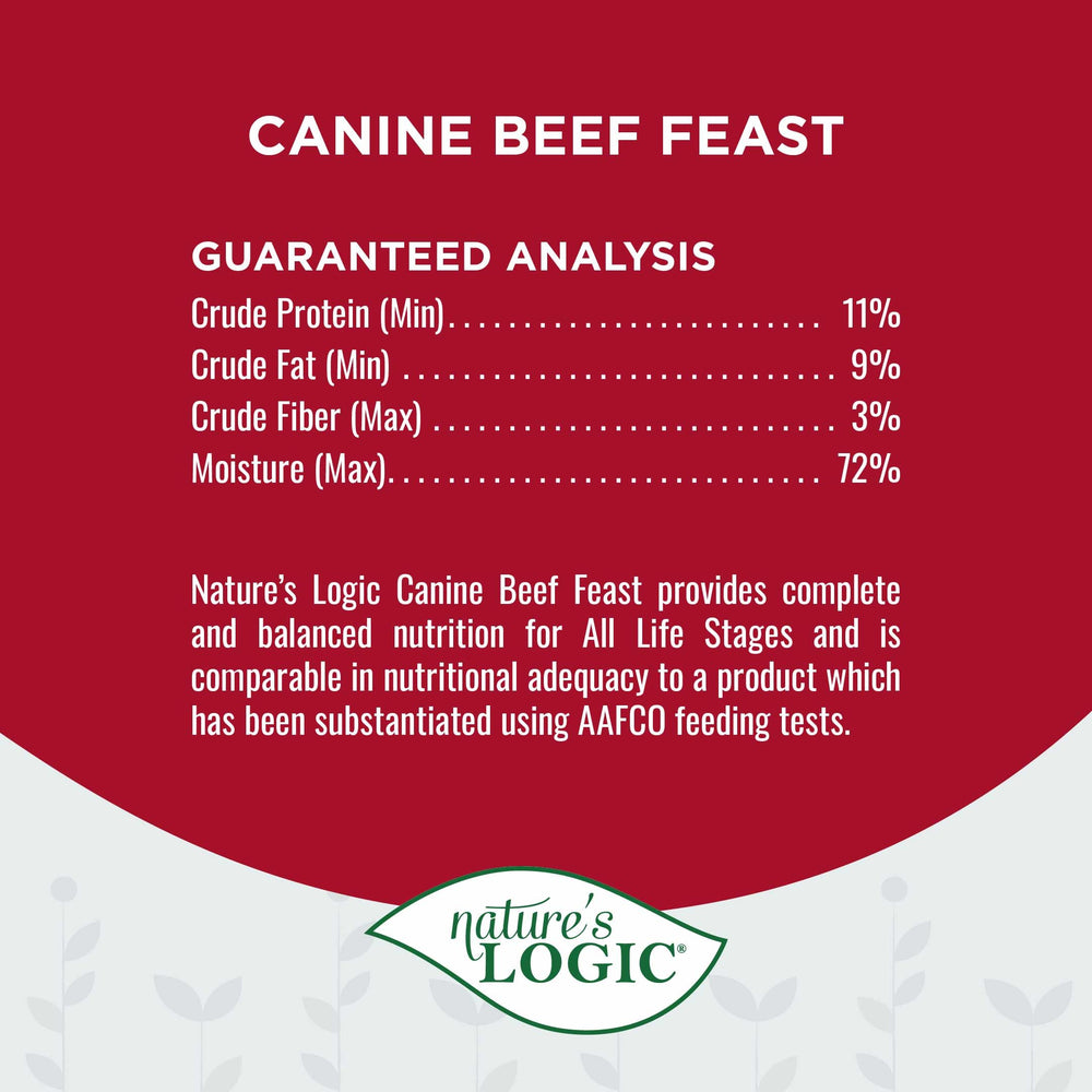 Nature's Logic all-life-stages formula, suitable from puppy to senior