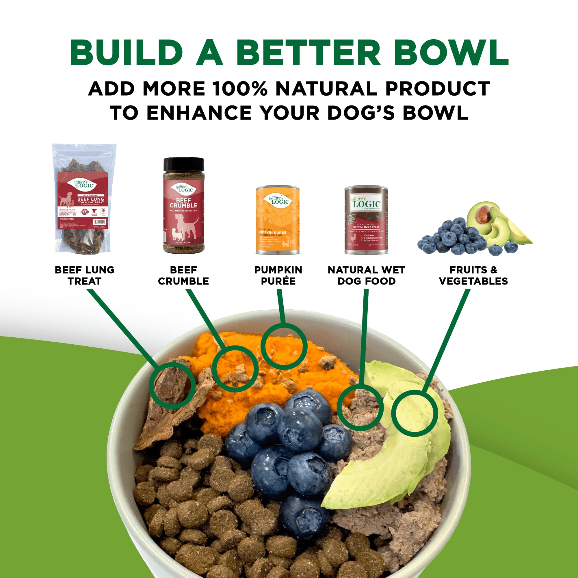 NATURE'S LOGIC allergen-free dog treats without common allergens for sensitive dogs.