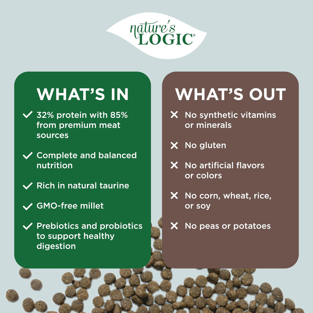 NATURE'S LOGIC for all life stages banner on bag indicating versatile nutrition.