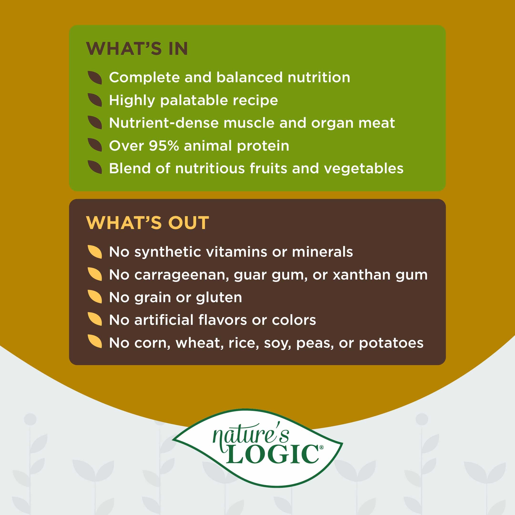 Nature's Logic grain-free dog food montmorillonite-clay illustration underscores mineral-rich support.