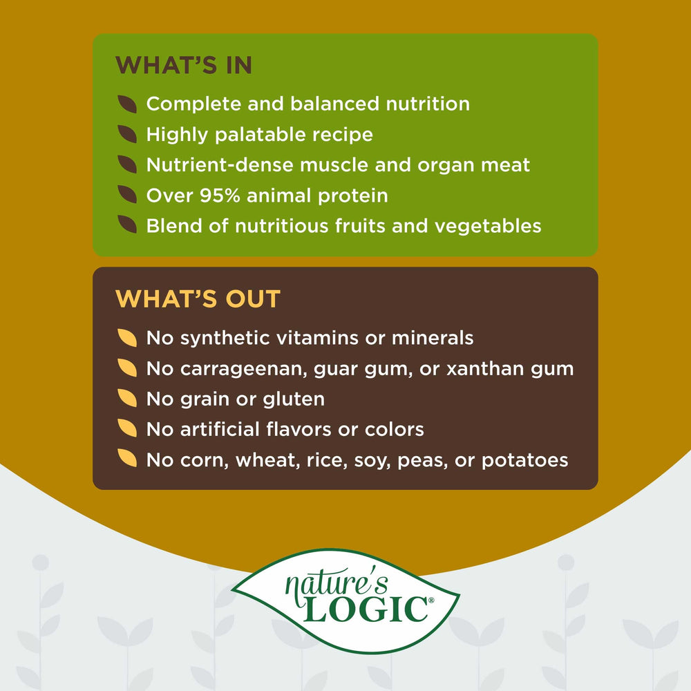 Nature's Logic grain-free dog food montmorillonite-clay illustration underscores mineral-rich support.