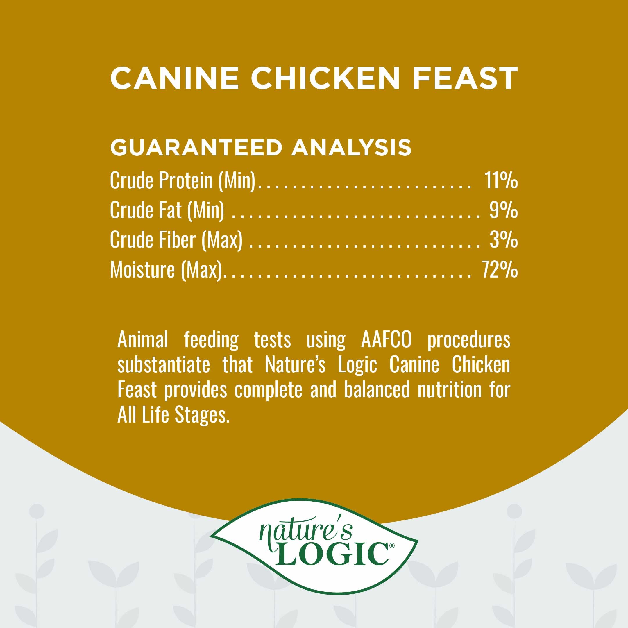 Nature's Logic grain-free dog food no-additives label signals clean, natural nutrition.