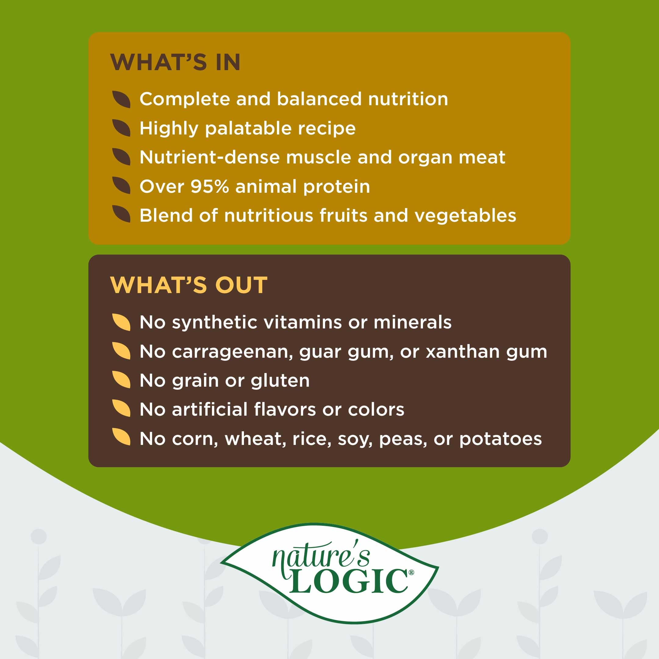 Nature's Logic with fruits, vegetables, and montmorillonite clay in recipe