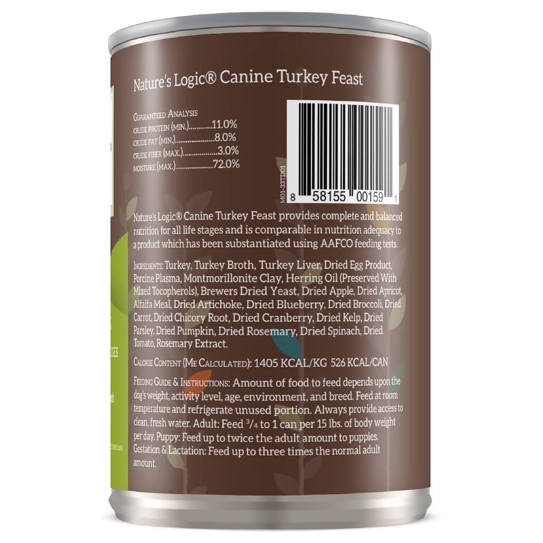 Nature's Logic turkey meat close-up highlighting protein-rich meal