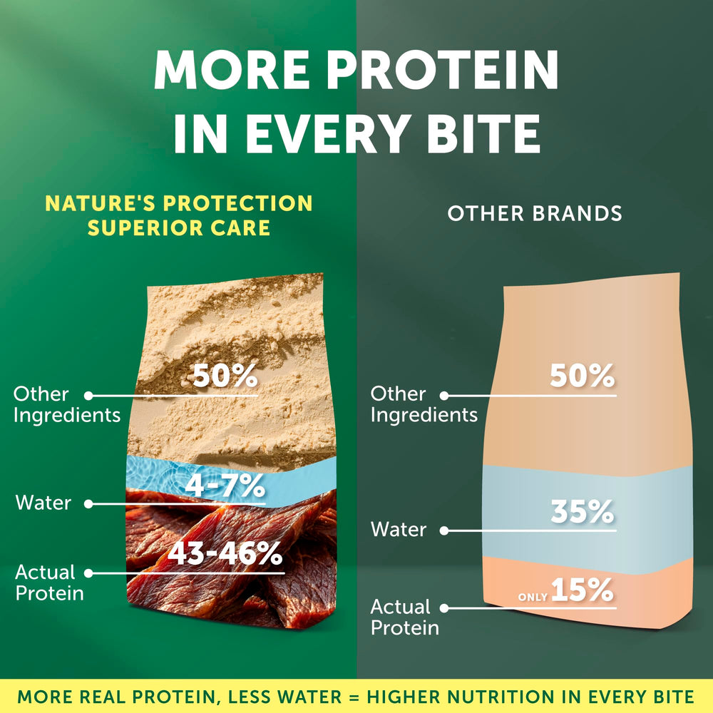Immune-support nutrients support overall vitality during meals.