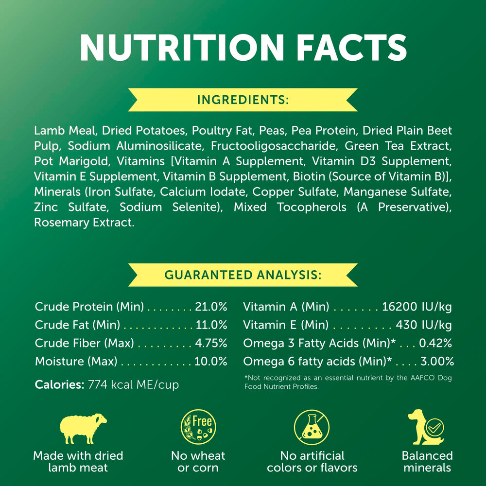 Lamb protein as primary ingredient supports muscle tone.